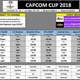 Illustration for article titled The Weekend eSports - Capcom NEC Cup 2018em/em